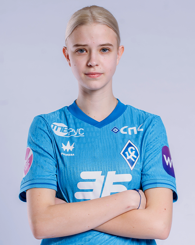  Разуваева Анна
